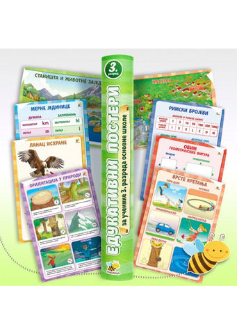 Edukativni posteri za 3. razred
