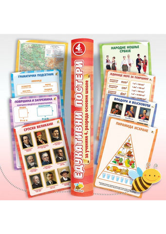 Edukativni posteri za 4. razred